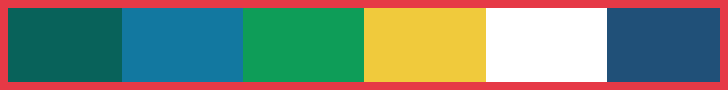 test-gobierno-728x90.png
